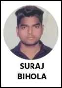 World Inbox IAS Coaching Class Surendranagar, Gujarat Topper Student 1 Photo